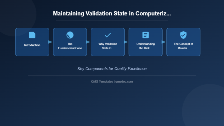 Maintaining Validation State in Computerized System Validation | qmsdoc ...