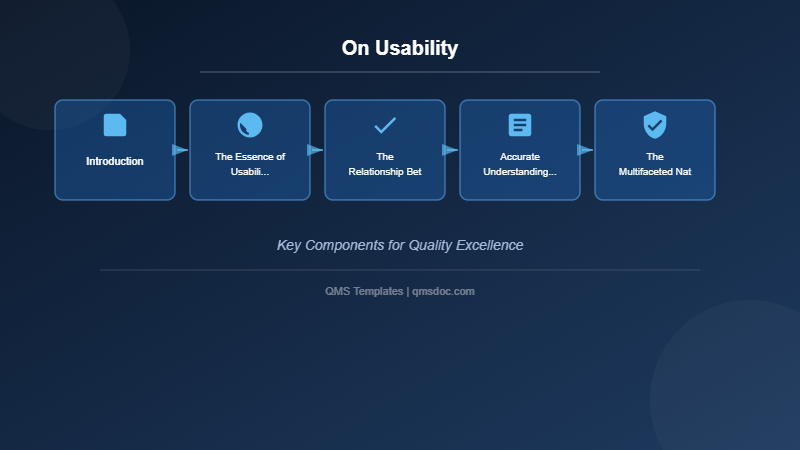On Usability