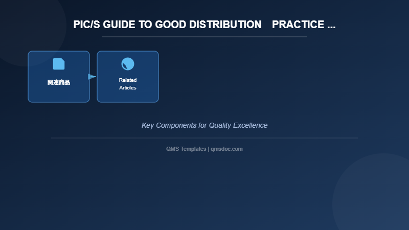 PIC/S GUIDE TO GOOD DISTRIBUTION　PRACTICE FOR MEDICINAL PRODUCTS（対訳）