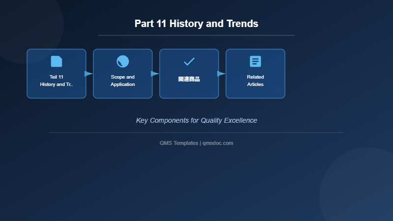 Part 11 History and Trends