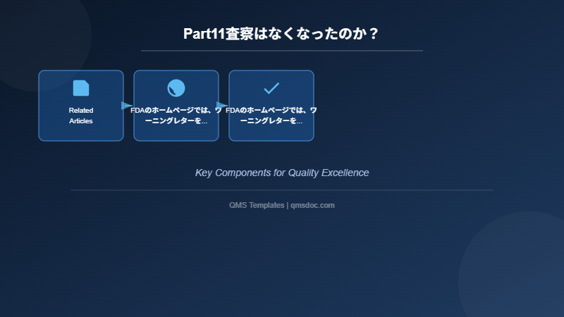 Part11査察はなくなったのか?