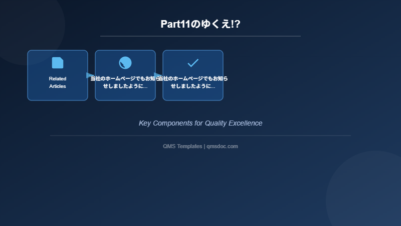 Part11のゆくえ!?