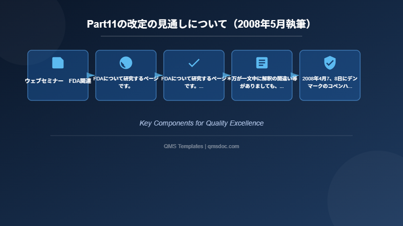 Part11の改定の見通しについて（2008年5月執筆）
