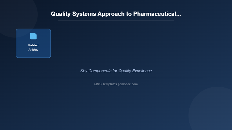 Quality Systems Approach to Pharmaceutical CGMP Regulations(2006.9)