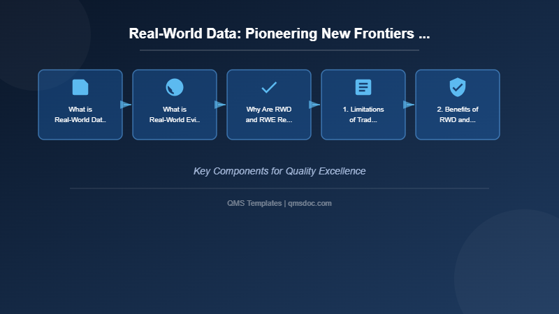 Real-World Data: Pioneering New Frontiers in Pharmaceutical Development