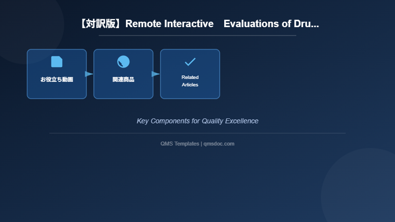 【対訳版】Remote Interactive　Evaluations of Drug Manufacturing Establishments（COVID-19 公衆衛生緊急事態中の医薬品製造及び バイオリサーチモニタリング施設の リモートインタラクティブ評価 業界向けガイダンス）