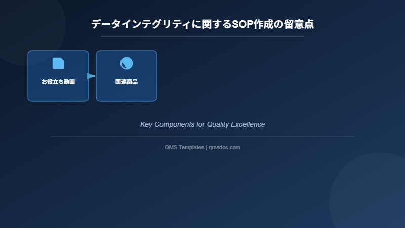 データインテグリティに関するSOP作成の留意点