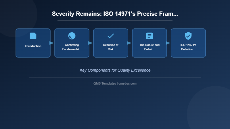 Severity Remains: ISO 14971's Precise Framework for Understanding Risk Control and Residual Risk Assessment