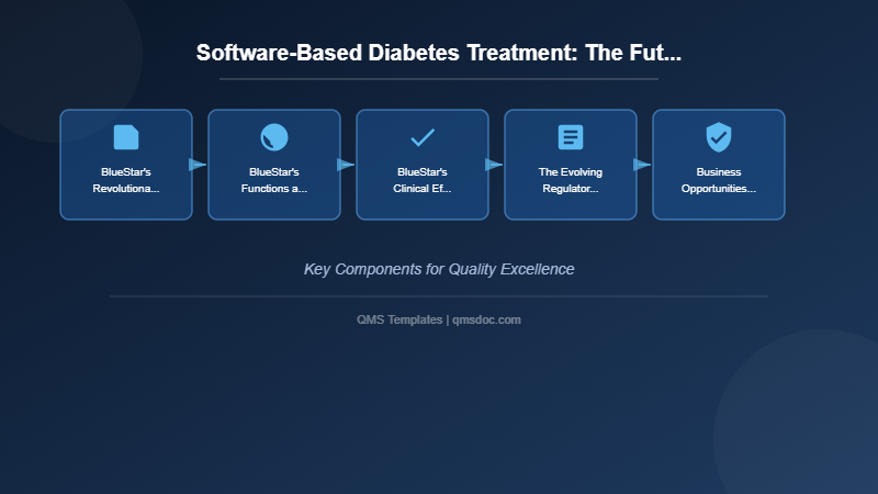Software-Based Diabetes Treatment: The Future of Digital Therapeutics (DTx)