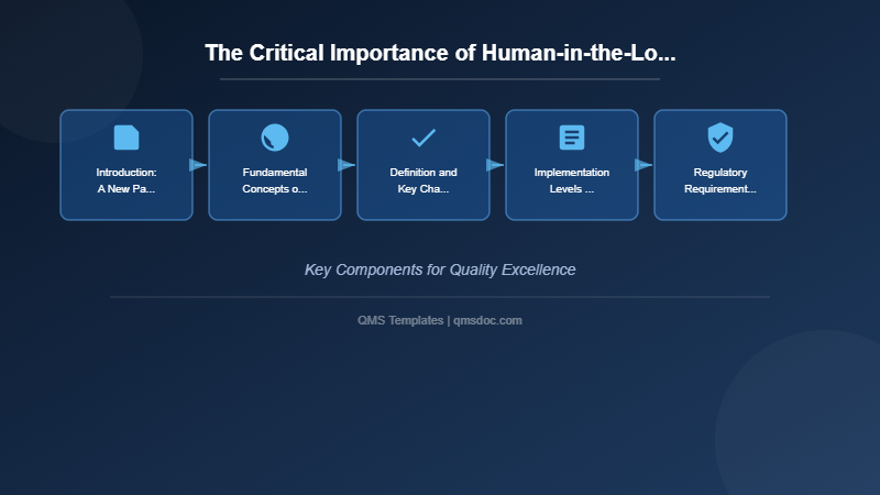 The Critical Importance of Human-in-the-Loop: The Role of Humans in the Age of AI