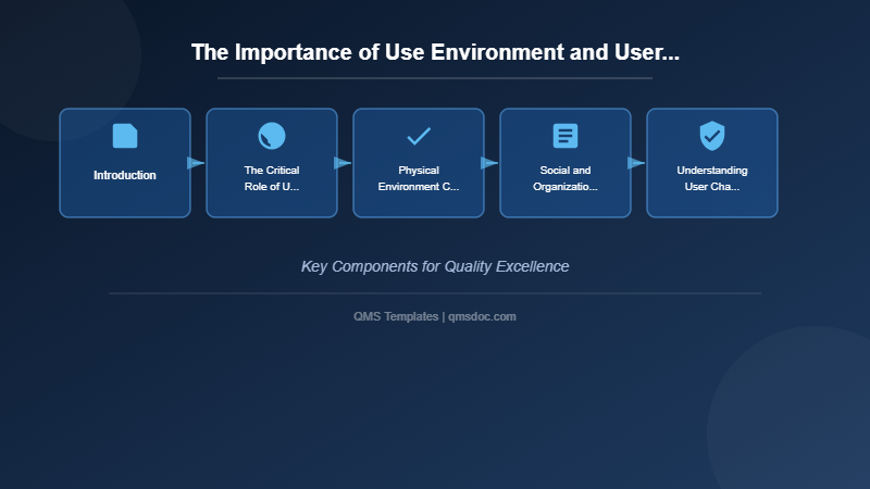 The Importance of Use Environment and User Characteristics in Medical Device Usability Engineering