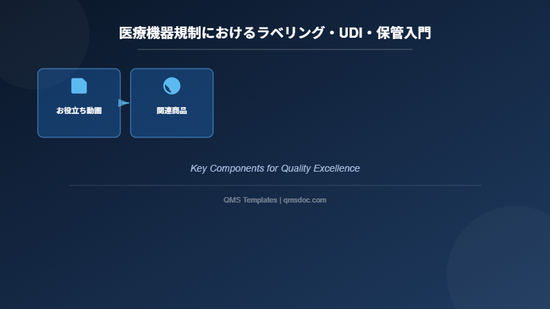 医療機器規制におけるラベリング・UDI・保管入門