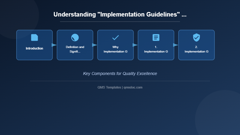 Understanding Implementation Guidelines in the Revised QMS Ordinance
