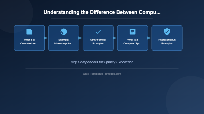 Understanding the Difference Between Computerized Systems and Computer Systems