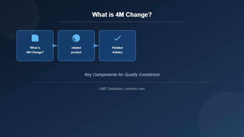 What is 4M Change?