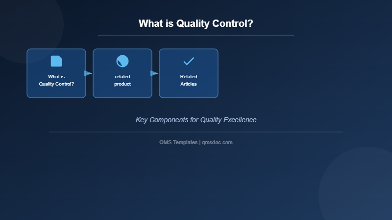 What is Quality Control?