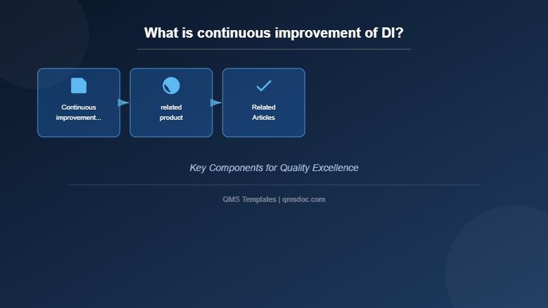 What is continuous improvement of DI?