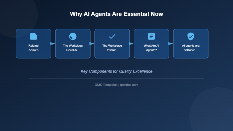 Why AI Agents Are Essential Now