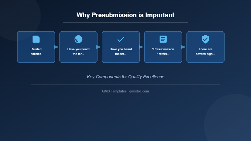 Why Presubmission is Important