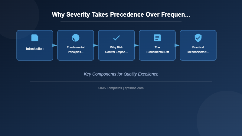 Why Severity Takes Precedence Over Frequency: A Practical Approach to Risk Control in Medical Devices