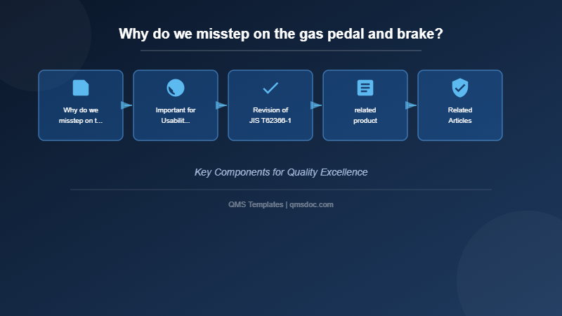 Why do we misstep on the gas pedal and brake?