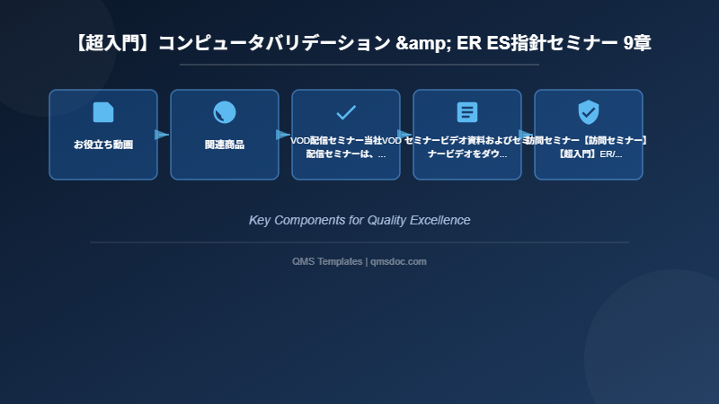 【超入門】コンピュータバリデーション & ER ES指針セミナー 9章