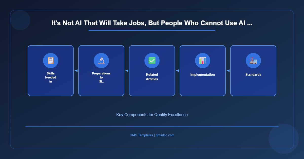 It's Not AI That Will Take Jobs, But People Who Cannot Use AI ...