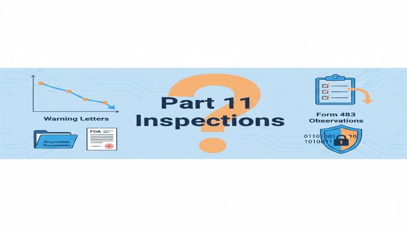 Part 11査察の動向とデータインテグリティ