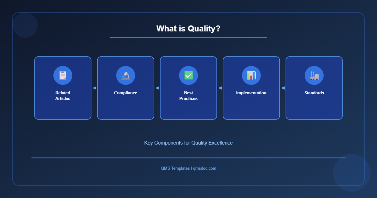What is Quality?